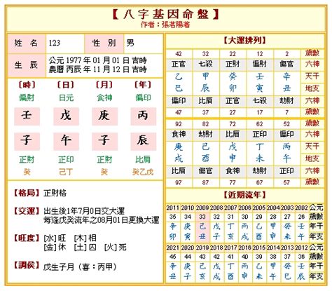 命盤 五行|生辰八字五行排盤，免費八字算命網，生辰八字算命姻緣，免費八。